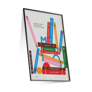 Il poster "L'infanzia è un mondo" dedicato a tutti i libri scritti da Maria Montessori