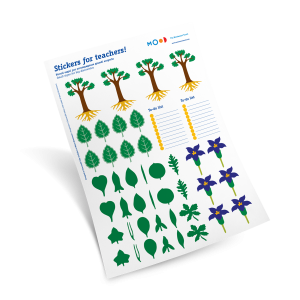 A collection of stickers inspired by Montessori materials For teachers and parents: stickers designed as tools to organise daily work and support children’s discoveries.